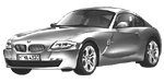 BMW E86 U2470 Fault Code